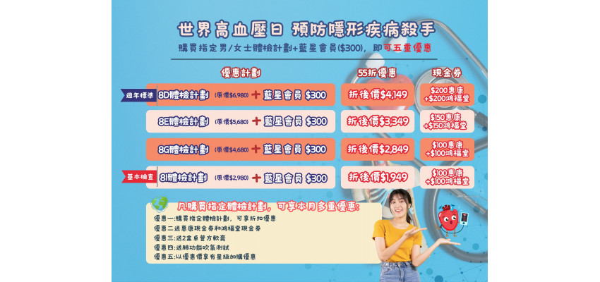 世界高血壓日 體檢優惠